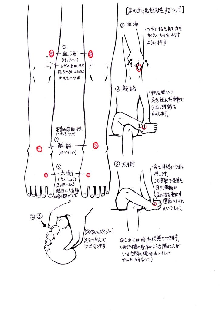 リンパの流れを意識しましょう 埼玉県深谷市 のぞみ整骨院 接骨院